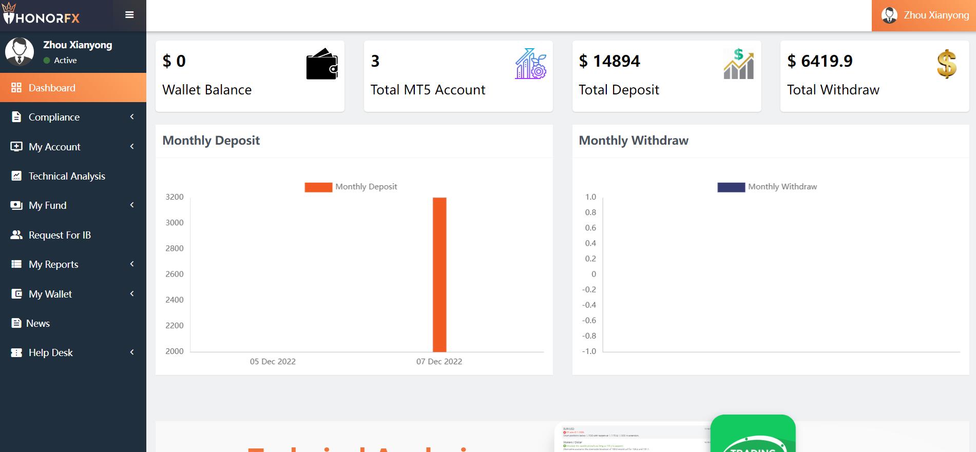 Unable to withdraw money, CRM automatically modifies the withdrawal address