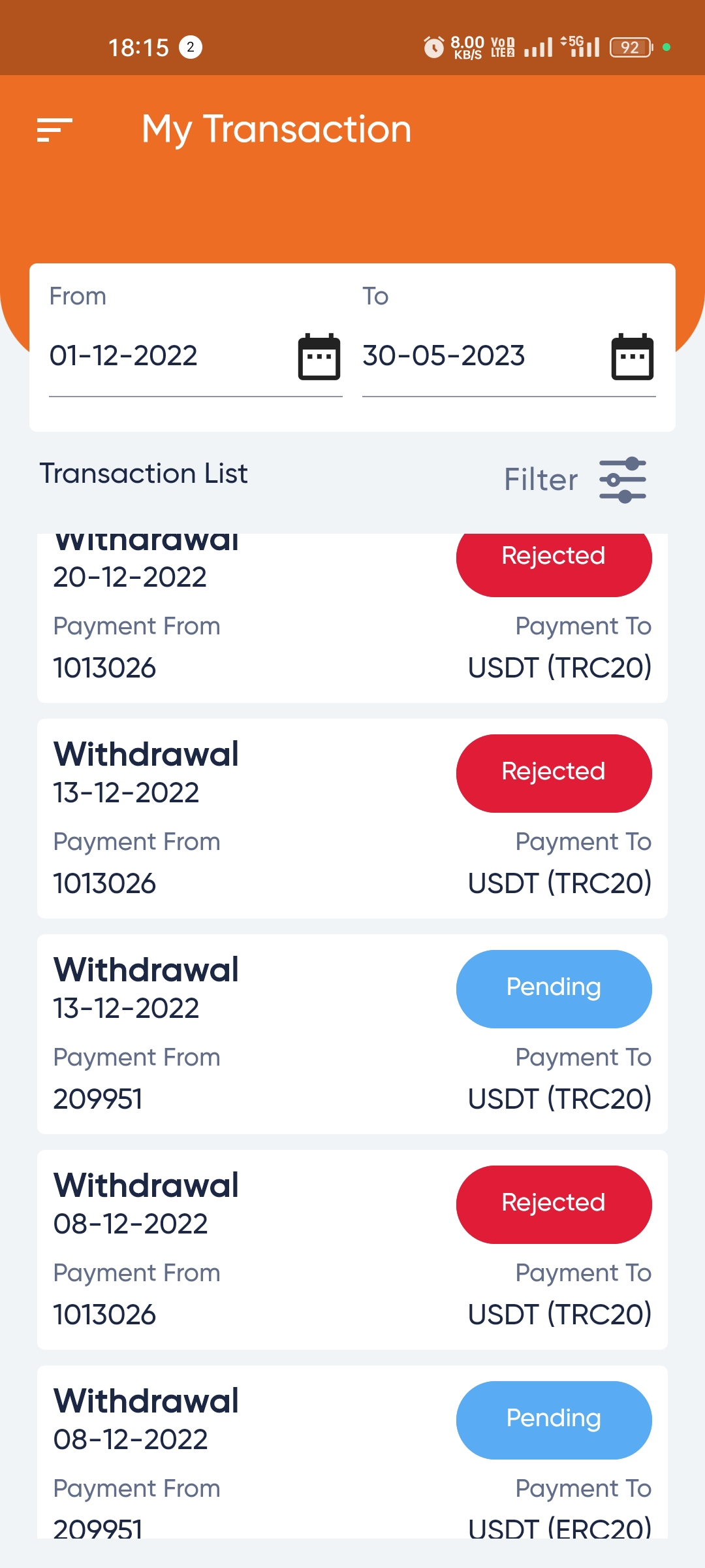 My 20K$withdrawal are pending since last 6 months