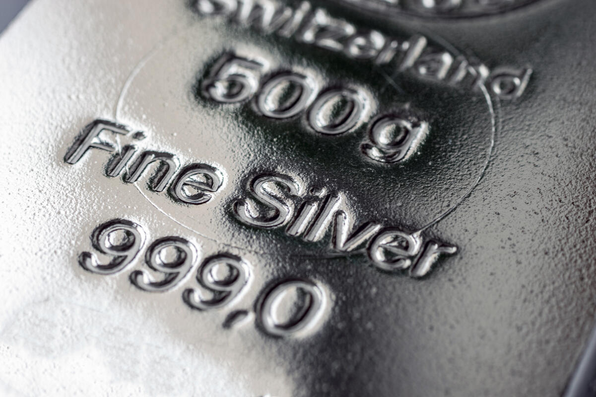 Silver Price Forecast – Silver Continues to See Buyers