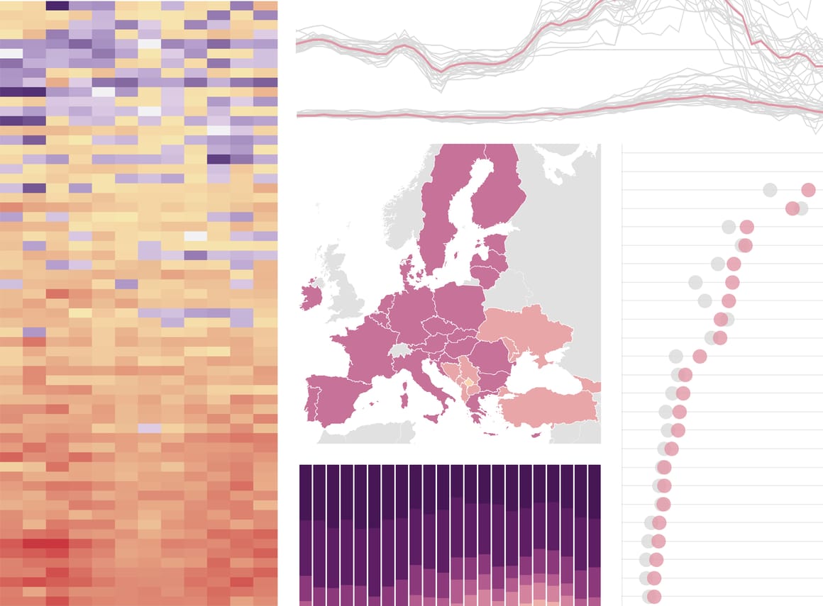 2023: The year in figures and charts