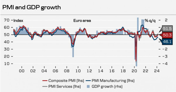 Euro could tumble after ECB meeting