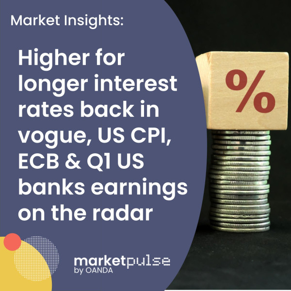 Market Insights Podcast – Higher for longer interest rates back in vogue, US CPI, ECB and Q1 US banks earnings on the radar