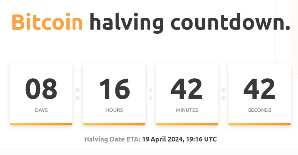 Halving event less than 8 days away.