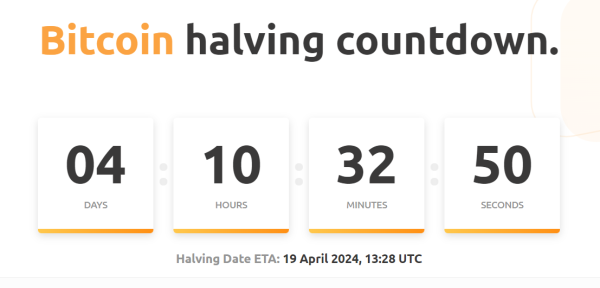 Less than 5 days until the Bitcoin halving event.