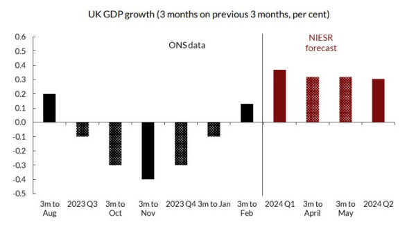 GBP/USD: Will sterling hold steady against dollar?