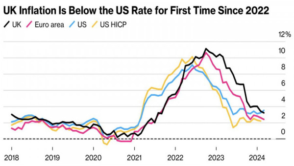 Will the euro take a risk?