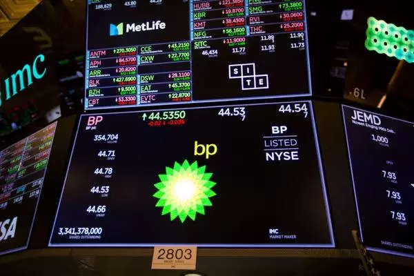 Outlook on the BP share price ahead of Q1 earnings