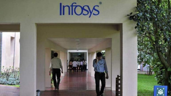 Moneycontrol Pro Panorama | Infosys and the unease of doing business