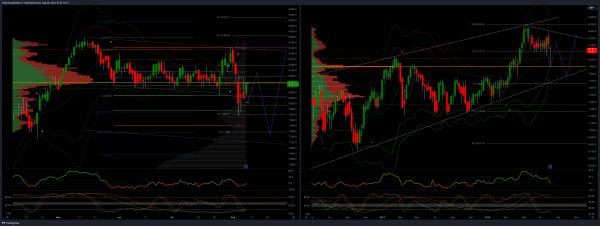 The FTSE Finish Line - August 08 - 2024