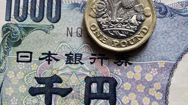 GBP/JPY Forecast: Upward Pressure Against Yen