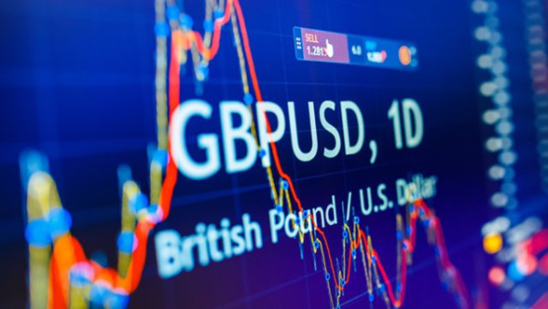 GBP/USD Analysis: Rises Towards 1.30 Amid Bullish Trend