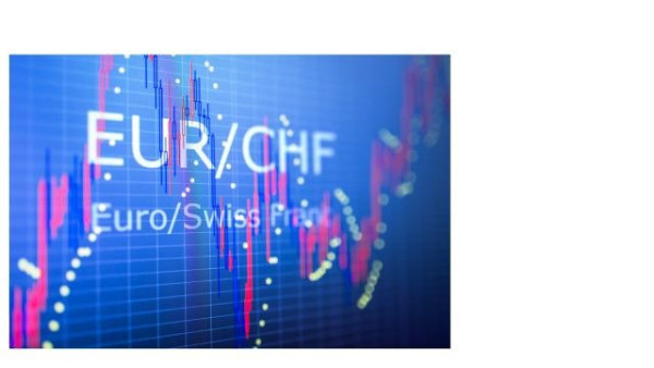 EUR/CHF Forecast: Eyeing 0.95 Support and 50 EMA