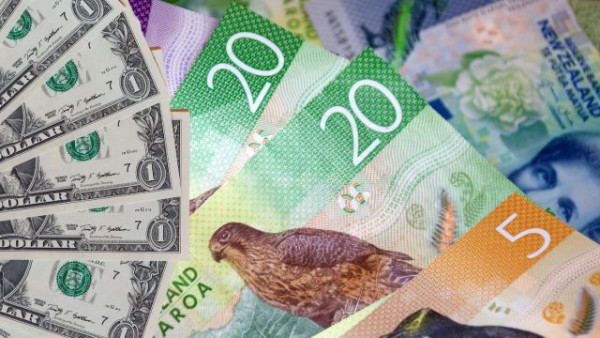 NZD/USD Forecast: Aims Higher Amid Bullish Momentum