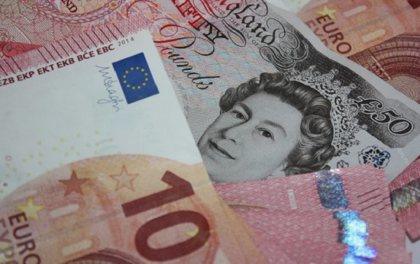 EUR/GBP: Overview and Analysis