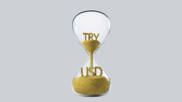 USD/TRY Forecast:: Medium-Term Program Impact