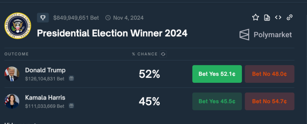 US presidential election polls