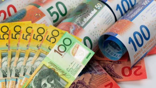 AUD/CHF Forecast: Dips Amid Volatility