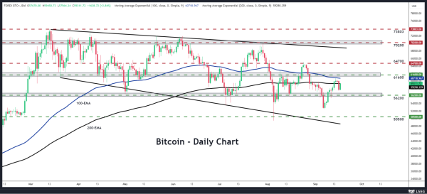 BTCUSD_170924.png