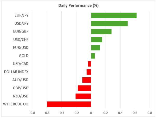 Perf-Sept25-1.png