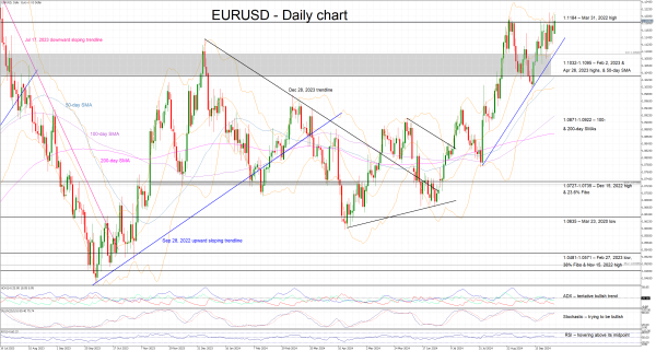 TA - EURUSD - daily - 2024 Sep 30 - 1.png