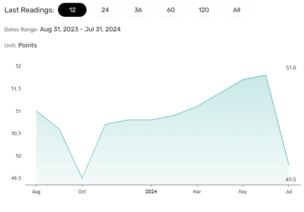 China Caixin PMIs and Beijing stimulus in focus.