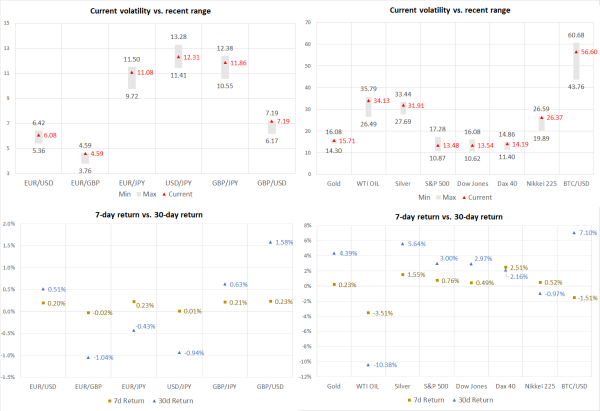 Lower_Charts_v1-1.png