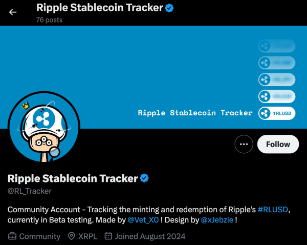 Ripple (RLUSD) Tracker | X.com