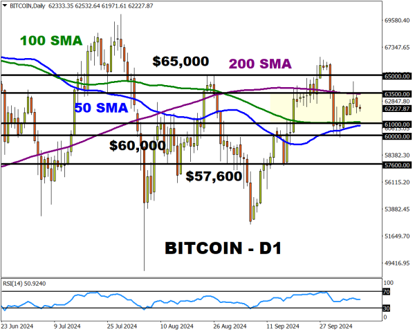 Bitcoin23 