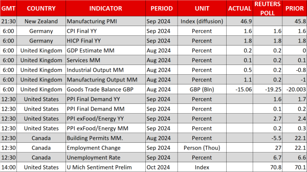 Calendar_Oct11.png