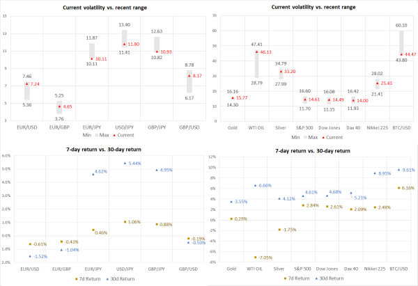 Lower_Charts_v1-3.png