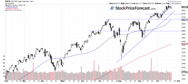 Stocks Face Increased Uncertainty Ahead of Earnings - Image 1