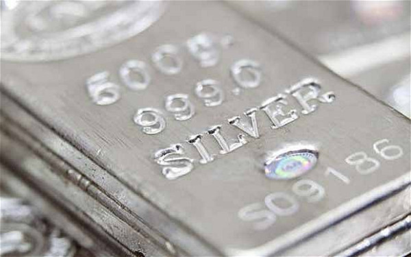 Silver (XAG/USD) Technical Outlook: Bullish Momentum Building?