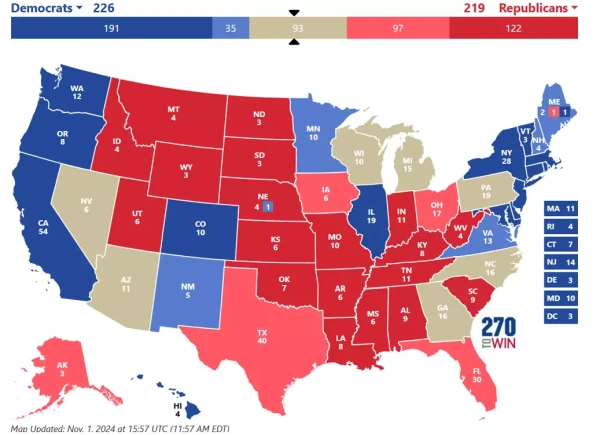 US Election States